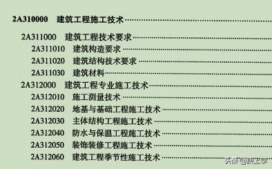 二級建造師哪個專業(yè)最容易考？求大師解答？  第1張