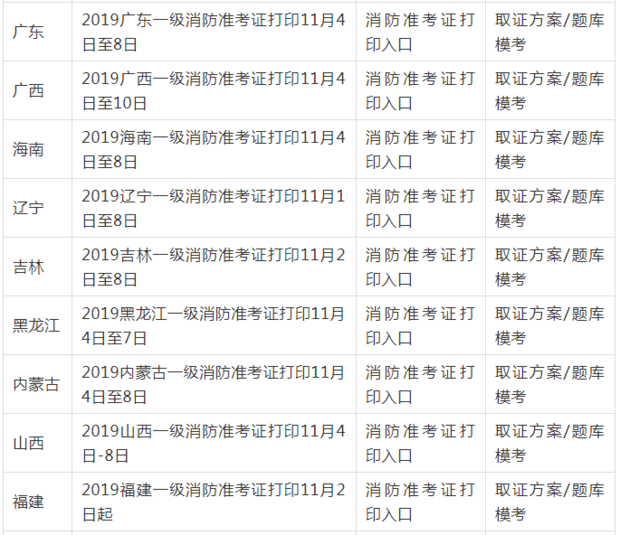 消防考試證書打印時(shí)間什么時(shí)候？要注意些什么？  第3張
