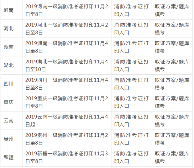 消防考試證書打印時(shí)間什么時(shí)候？要注意些什么？  第4張