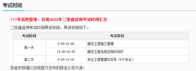 2022年二級建造師考試報(bào)名？  第2張