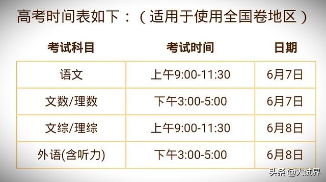 2020年的二建考試時(shí)間預(yù)計(jì)在幾月份？4月中旬學(xué)習(xí)來得及嗎？  第2張