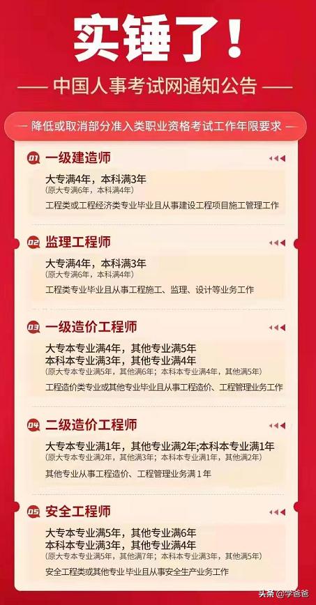2022年一級建造師報考條件已公布！確定調整工作年限！你符合嗎？  第1張