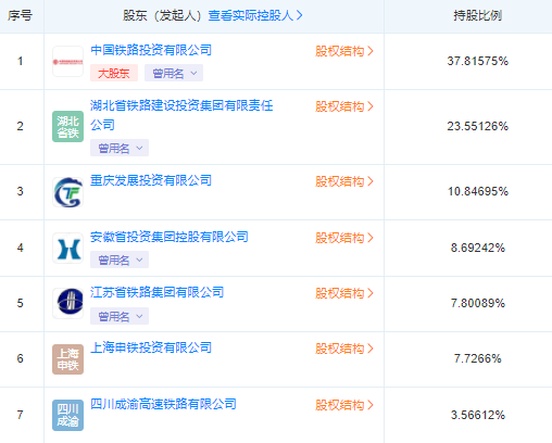 投資5300億！又一超級(jí)工程即將開(kāi)工，竣工將造福大半個(gè)中國(guó)！  第21張