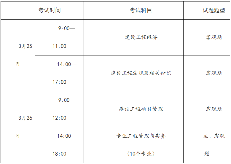 8地發(fā)布一建2023補考公告！  第4張