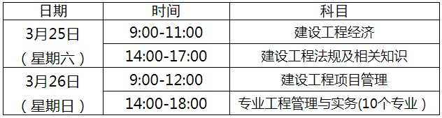 8地發(fā)布一建2023補考公告！  第10張