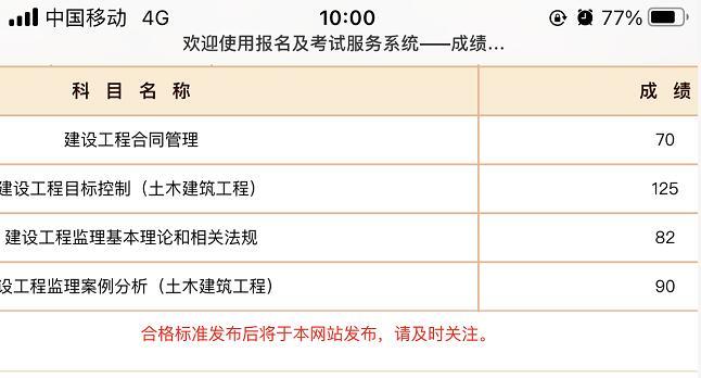 湖北二級消防工程師成績查詢,湖北二級消防工程師成績查詢?nèi)肟? 第1張 湖北二級消防工程師成績查詢,湖北二級消防工程師成績查詢?nèi)肟? 第1張