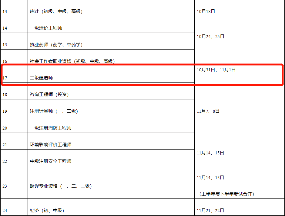 廣西二級(jí)建造師考試報(bào)名入口官網(wǎng)廣西二級(jí)建造師考試報(bào)名  第2張