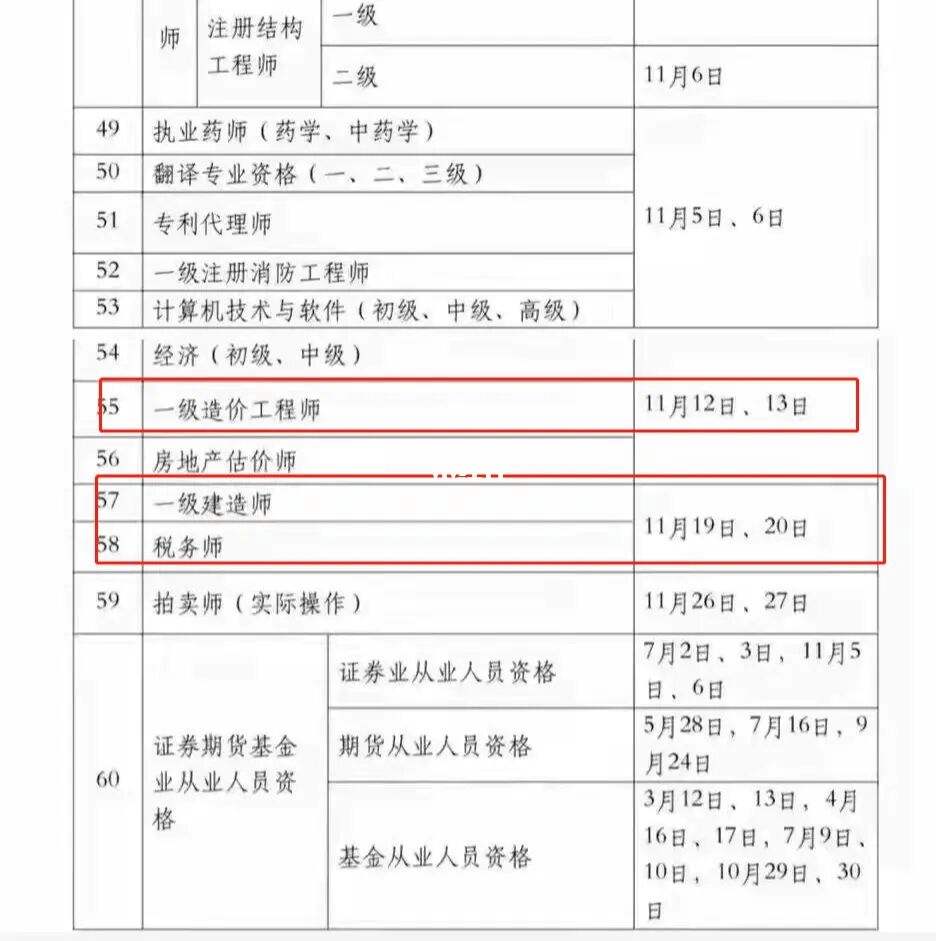 一級(jí)建造師培訓(xùn)考試時(shí)間一級(jí)建造師 考試安排  第1張