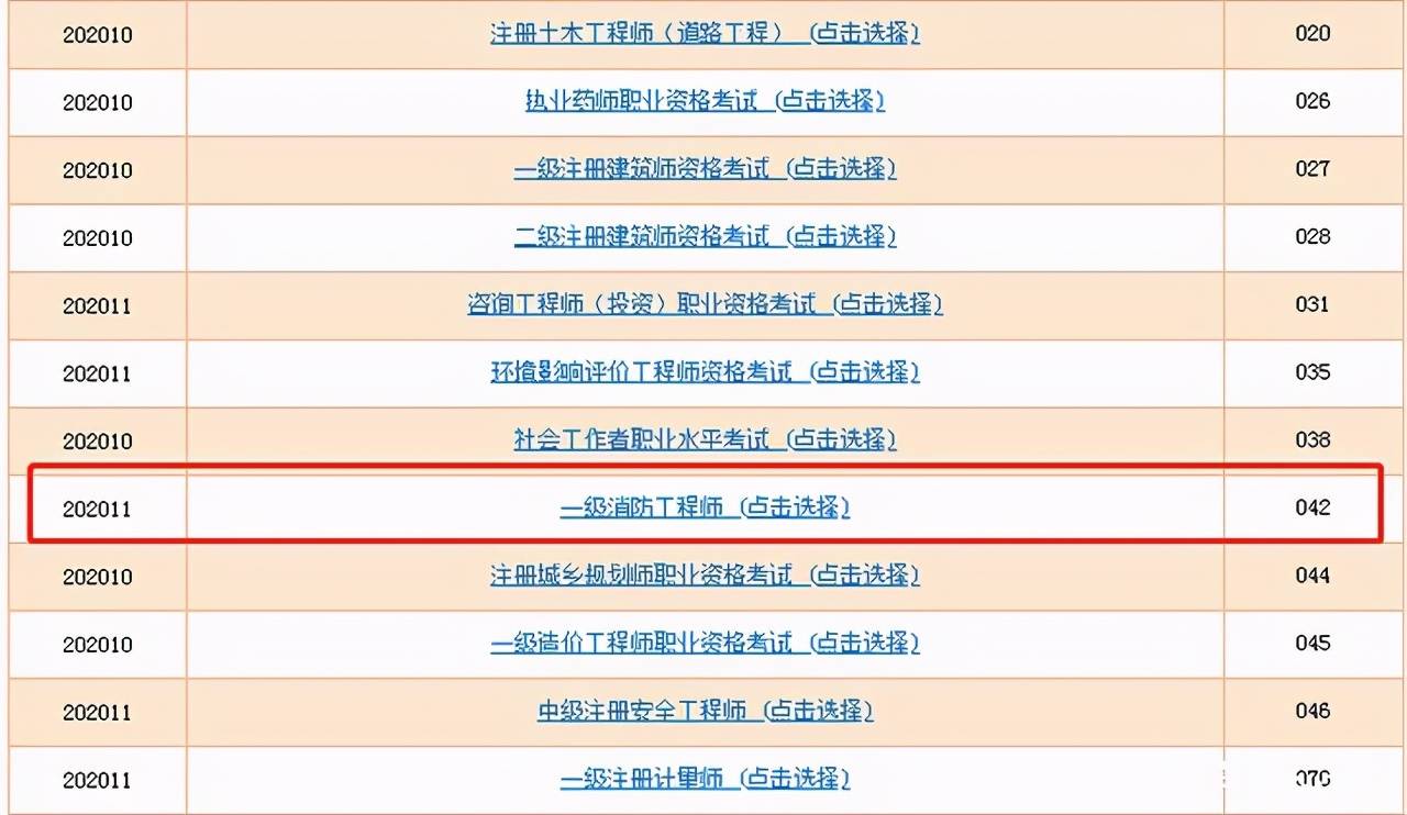 一級消防工程師打印準考證,一級消防工程師打印準考證怎么打印  第1張