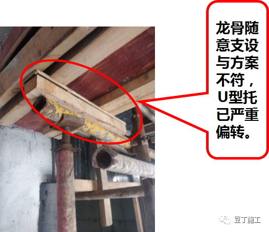 住建部37號令及31號文 | 危大工程檢查要點干貨匯總！  第17張