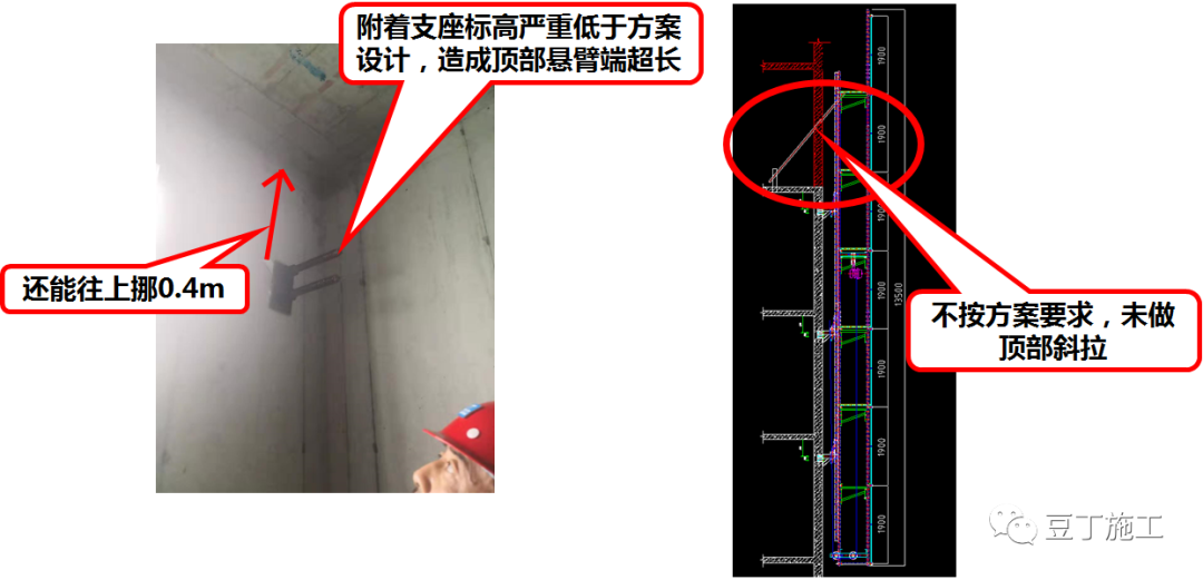 住建部37號令及31號文 | 危大工程檢查要點干貨匯總！  第54張