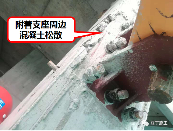 住建部37號令及31號文 | 危大工程檢查要點干貨匯總！  第62張