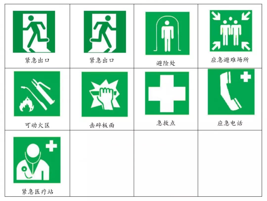 什么是三級安全教育？最全總結合集！  第11張