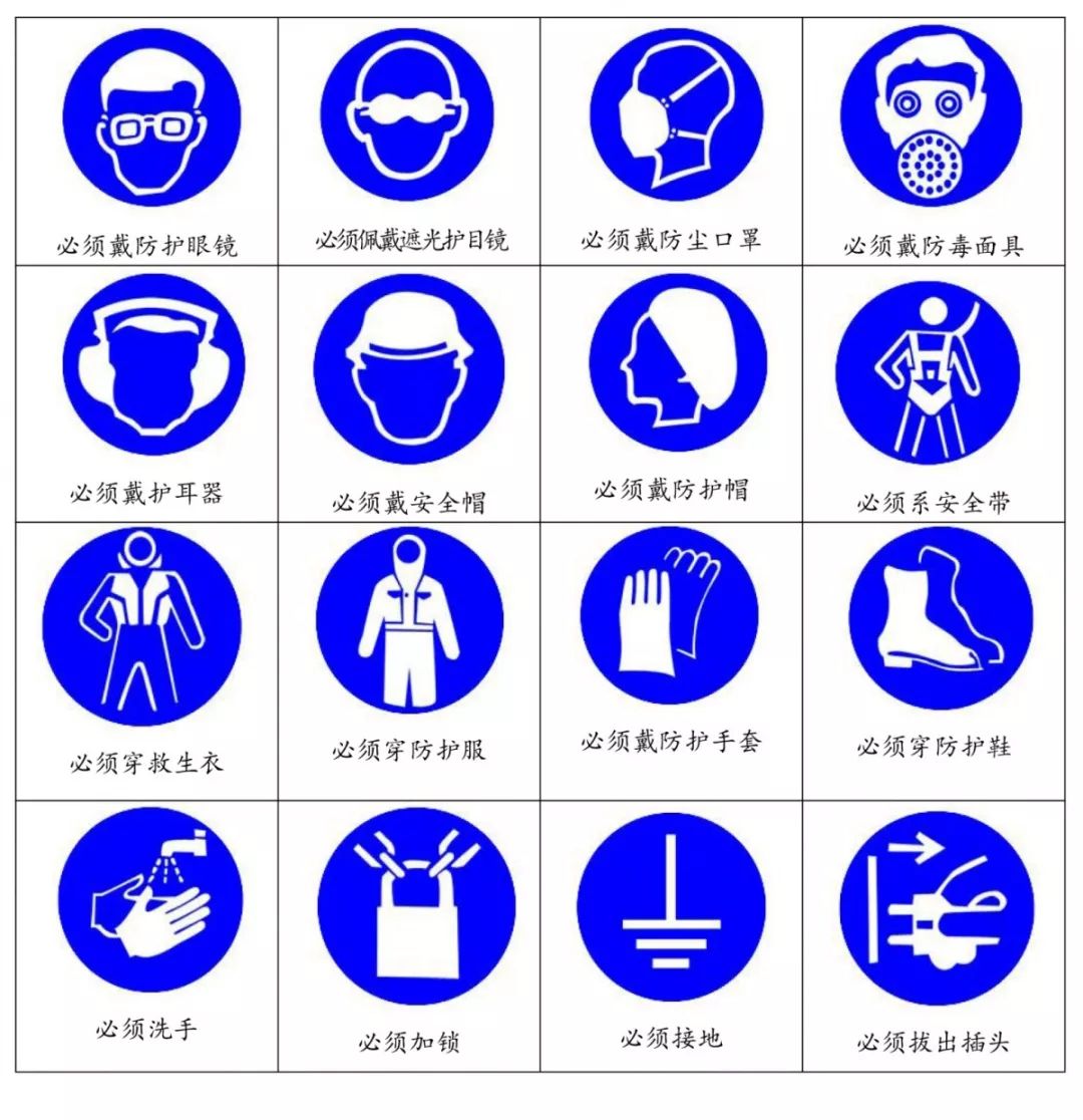 什么是三級安全教育？最全總結合集！  第10張