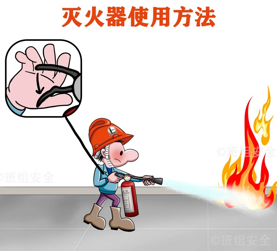 什么是三級安全教育？最全總結合集！  第15張