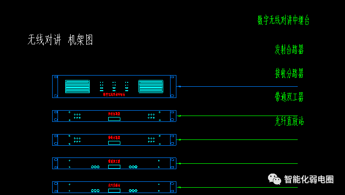 cad別墅平面圖cad別墅平面圖怎么畫(huà)  第1張