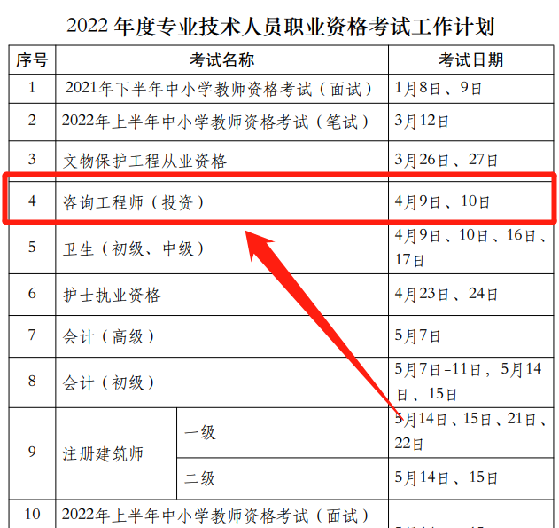2019年結(jié)構(gòu)工程師考試時間2019年結(jié)構(gòu)工程師考試時間表  第1張
