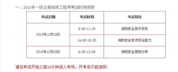 上海一級消防工程師準(zhǔn)考證打印上海一級消防工程師準(zhǔn)考證打印官網(wǎng)  第1張