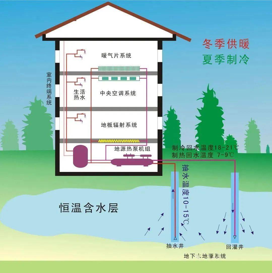 bim工程師證書怎么報(bào)考bim工程師證書怎么考  第1張