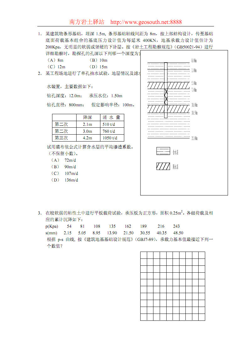 巖土工程師怎么標注規范,巖土工程師規范合集 電子版  第1張
