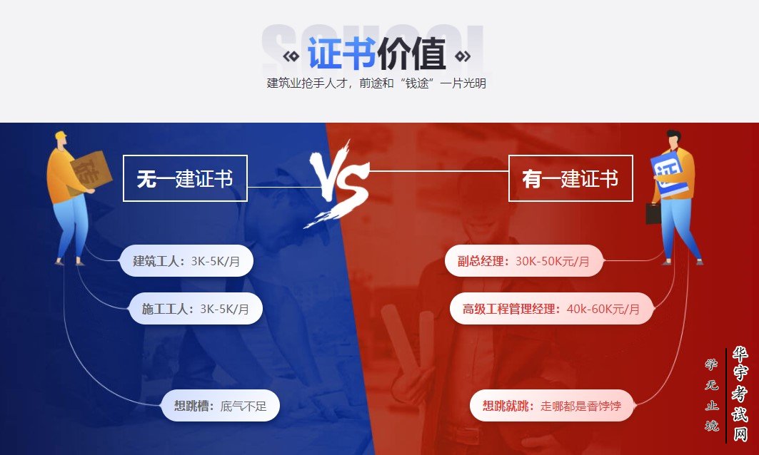 一級建造師課件 百度網(wǎng)盤一級建造師課件  第1張