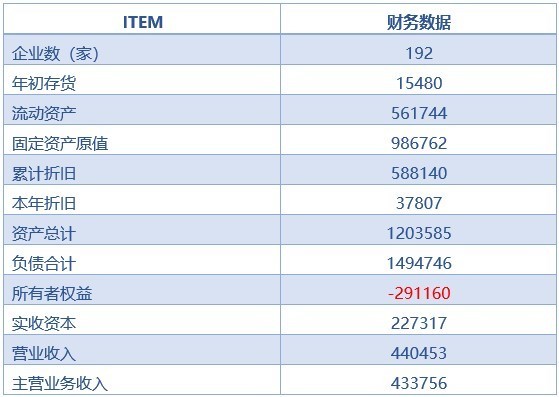 投資利潤(rùn)率投資利潤(rùn)率屬于什么指標(biāo)  第2張