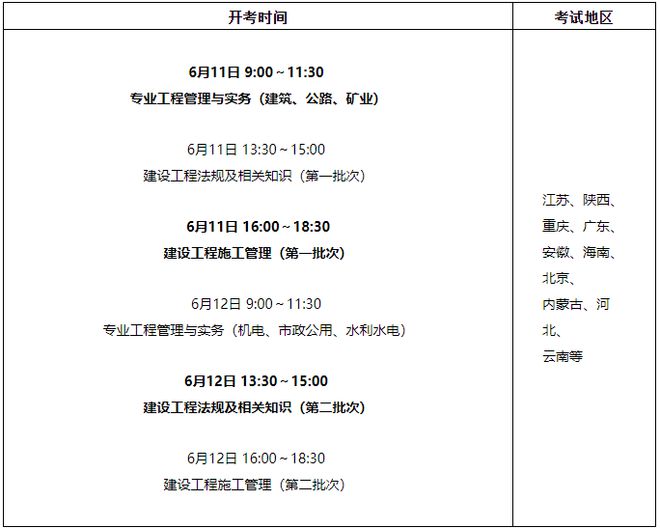 湖北省2020年二建準考證什么時候可以打印湖北二級建造師準考證打印地點  第2張