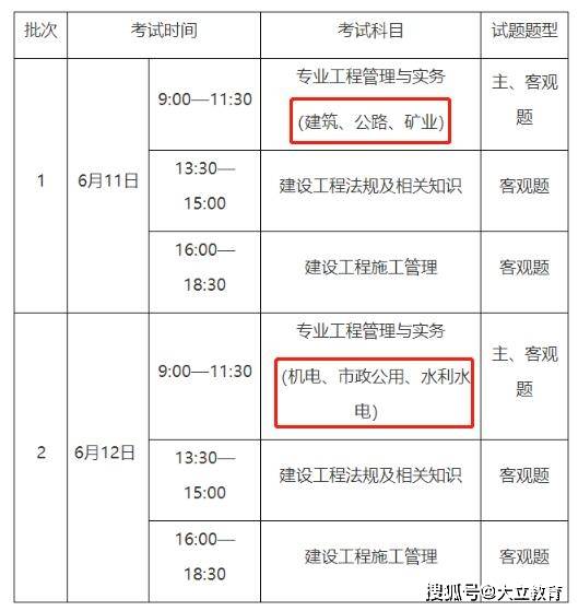 二級建造師哪個(gè)專業(yè)值錢二級建造師哪個(gè)專業(yè)比較吃香  第2張