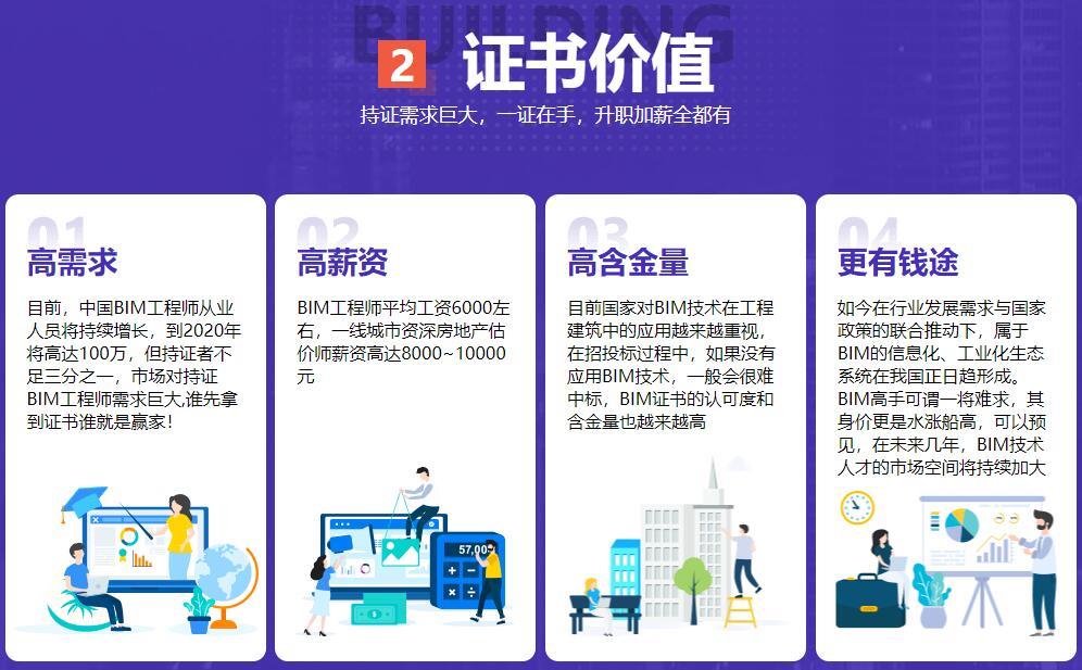 bim工程師是幾級(jí)證,bim工程師證書(shū)有幾級(jí)  第2張