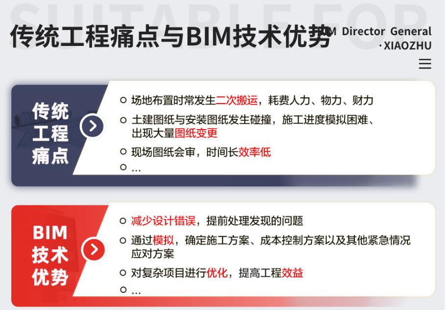 bim高級(jí)工程師年限要求bim高級(jí)工程師一年多少錢(qián)  第1張