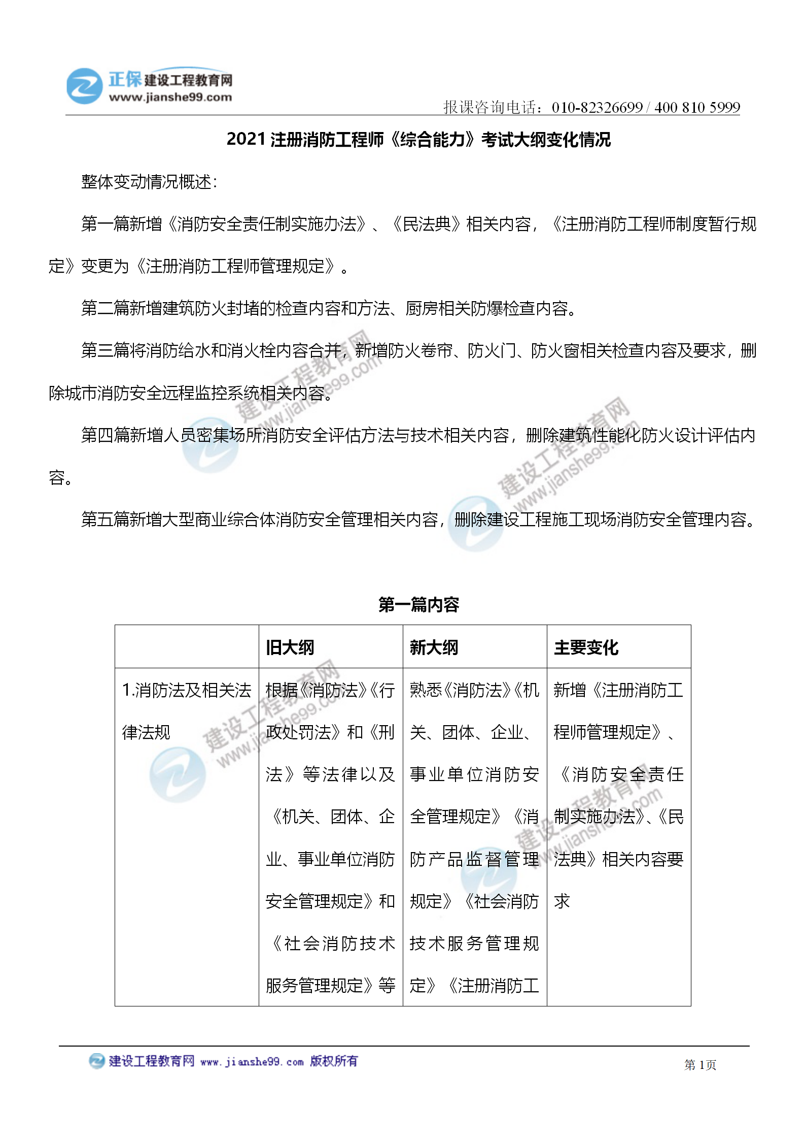 消防工程師考試推薦消防工程師哪科最好過(guò)  第2張