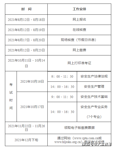 注冊安全工程師報名地址注冊安全工程師報名地點要和工作地點一致嗎  第2張