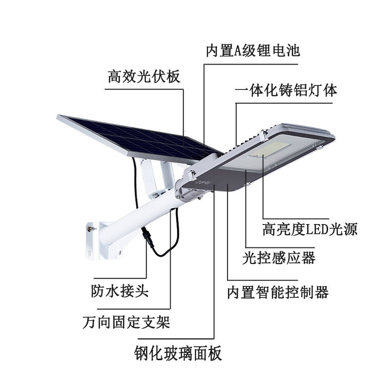 燈具結構工程師難嗎,led燈具結構設計工程師招聘  第1張