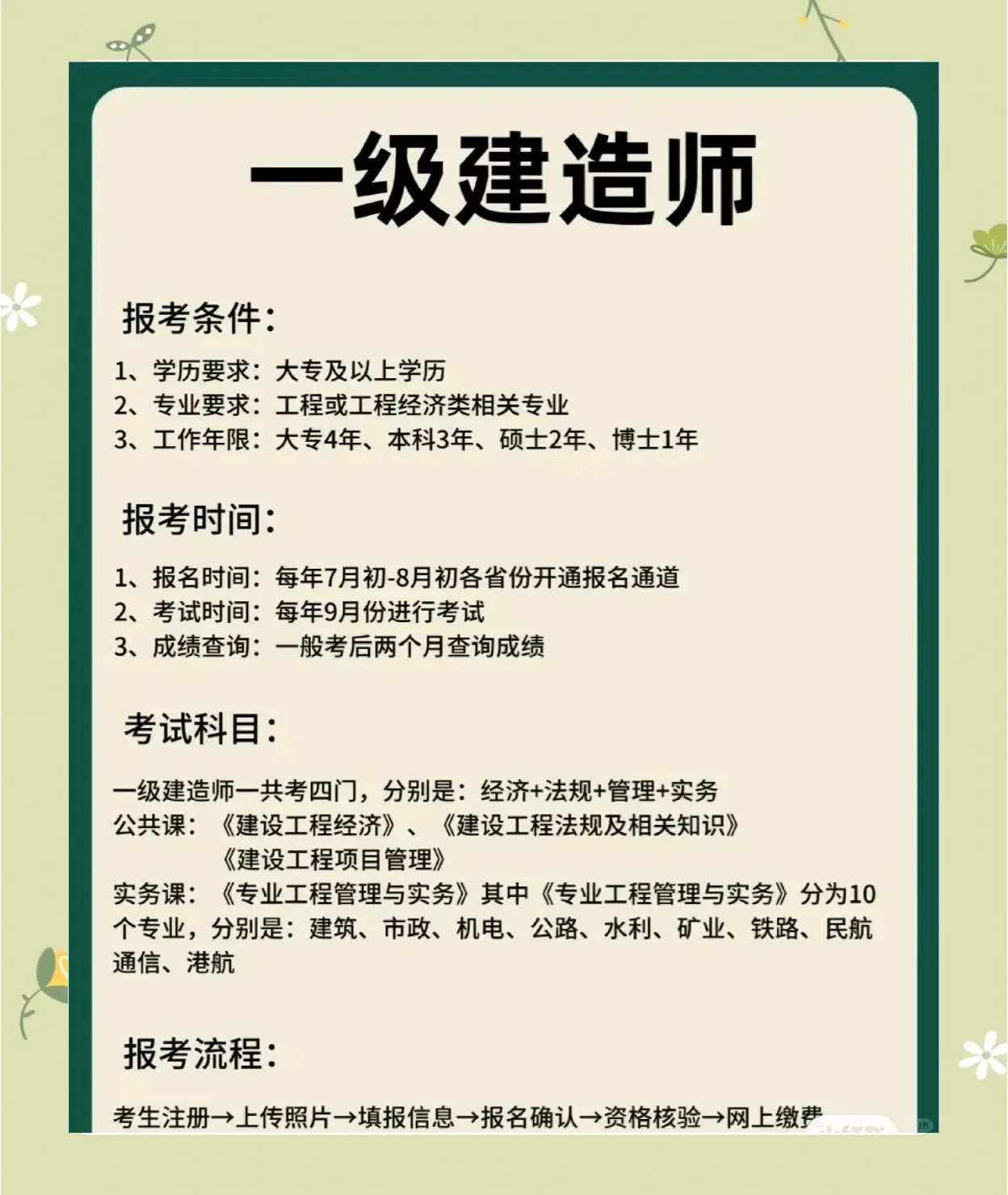 報考一級建造師的資格條件報考一級建造師的要求  第2張