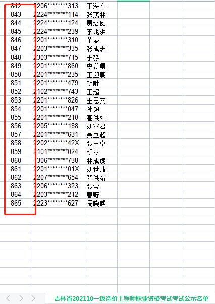 一級(jí)造價(jià)工程師成績(jī)單怎樣查2021年一級(jí)造價(jià)工程師合格名單  第1張