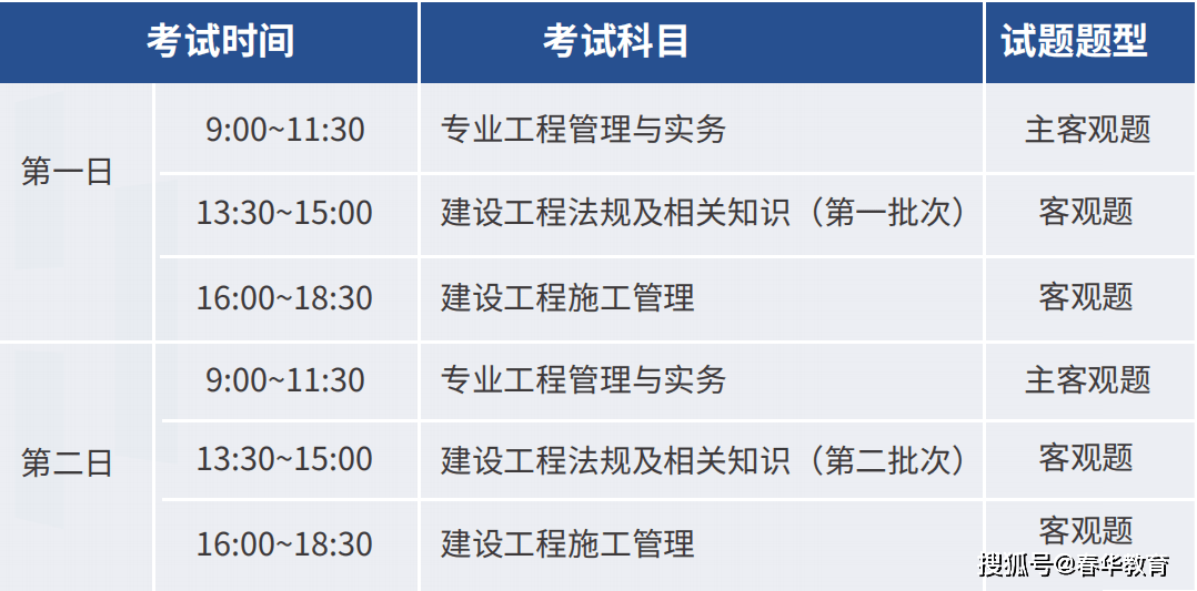 湖北二級(jí)建造師考試時(shí)間湖北二級(jí)建造師考試時(shí)間變了  第1張