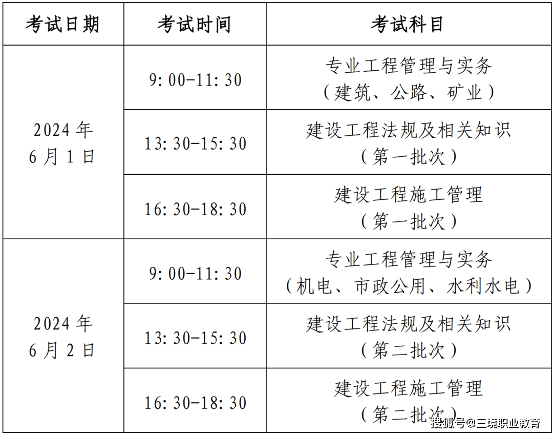 二級建造師報名沒有企業二建報名的公司無資質能不能領證  第2張