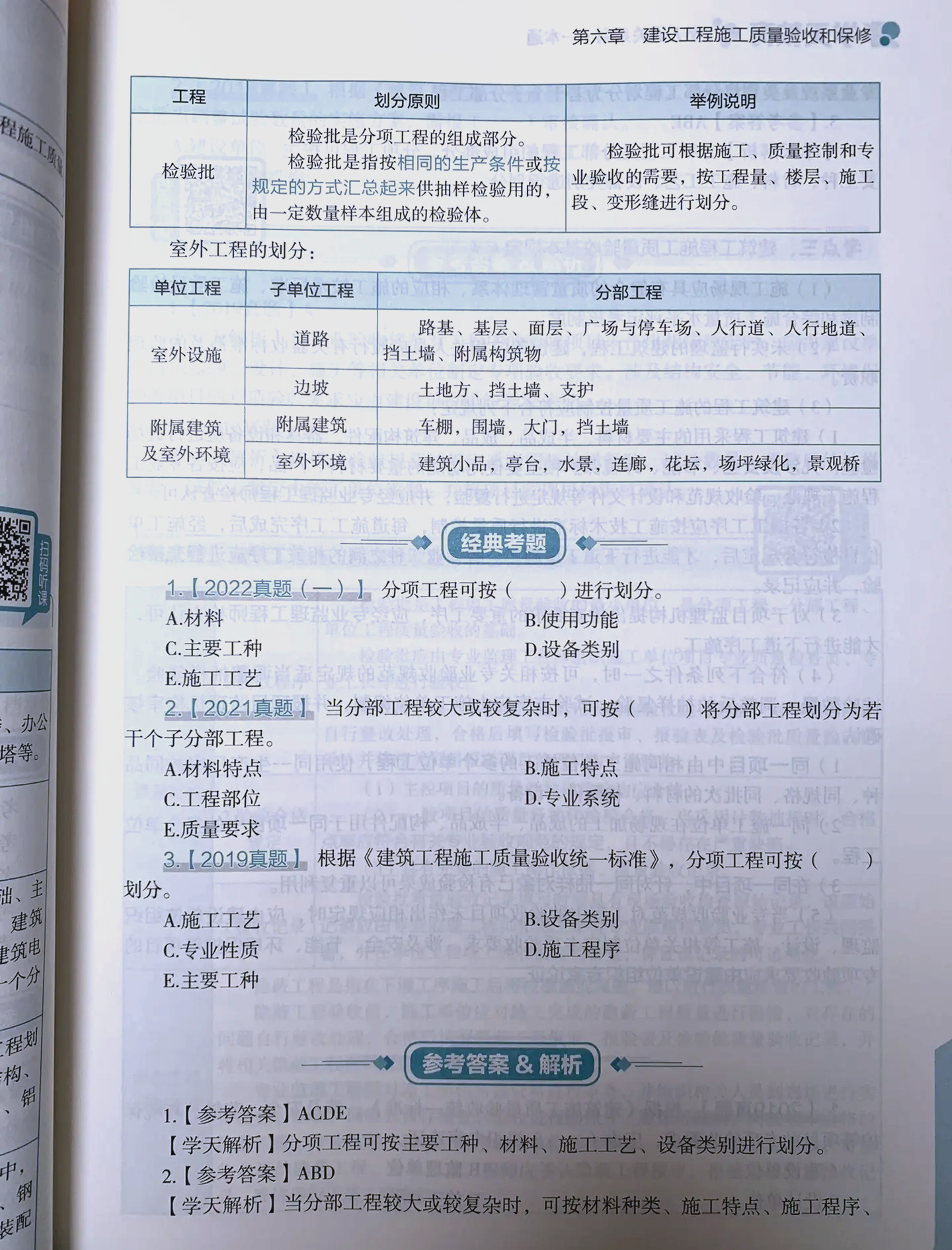 全國監理工程師職業資格考試用書,全國監理工程師教材下載  第2張