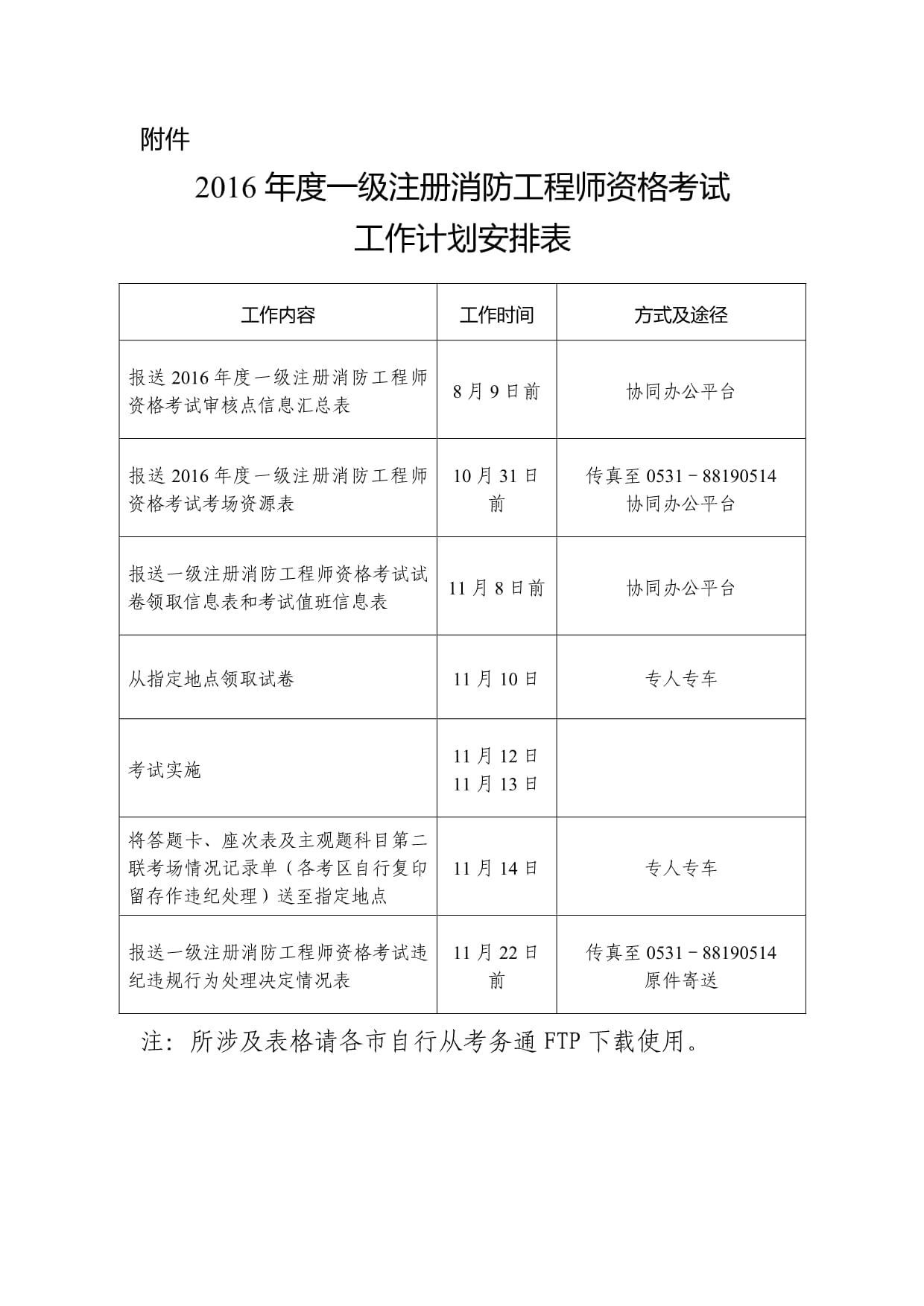 廣東二級注冊消防工程師考試時間注冊消防工程師考試時間  第1張