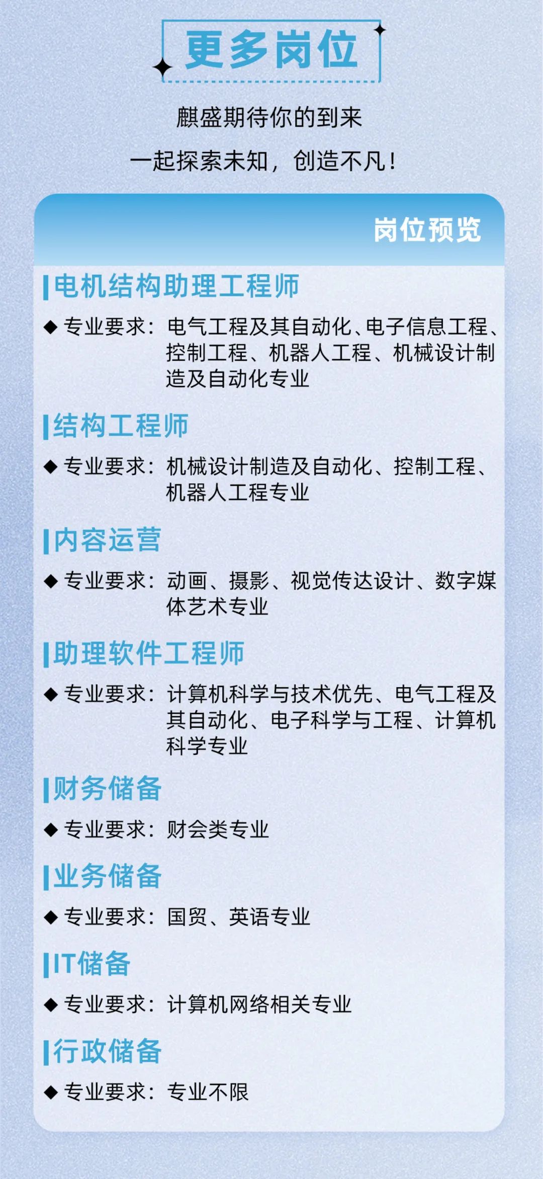 機(jī)械結(jié)構(gòu)工程師招聘機(jī)械結(jié)構(gòu)工程師招聘信息  第1張