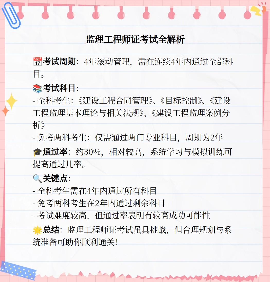 監理工程師合格率,監理工程師合格率怎么算  第1張
