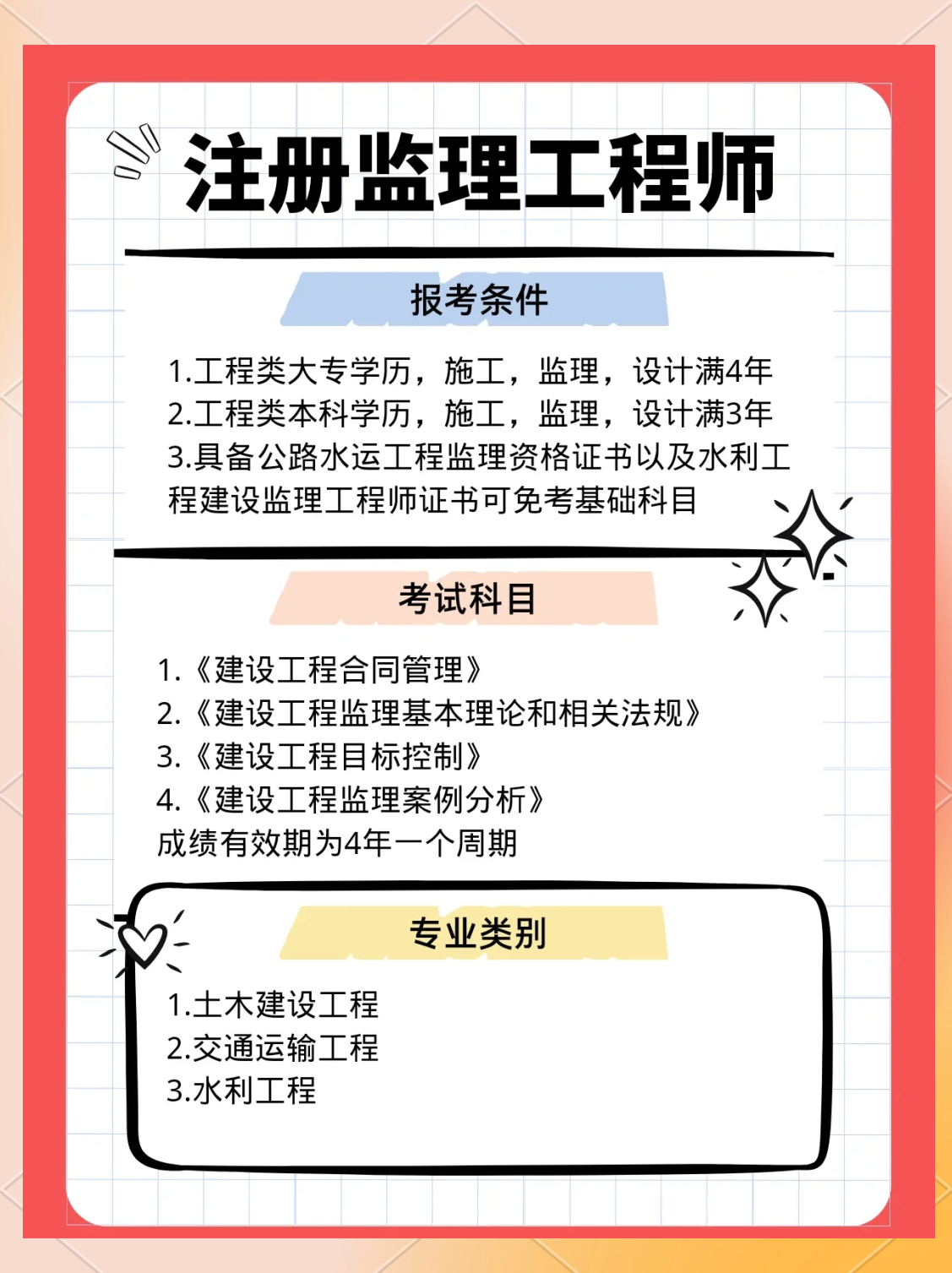 監(jiān)理工程師一級(jí)考試報(bào)名條件,監(jiān)理工程師一級(jí)考試報(bào)名條件要求  第1張