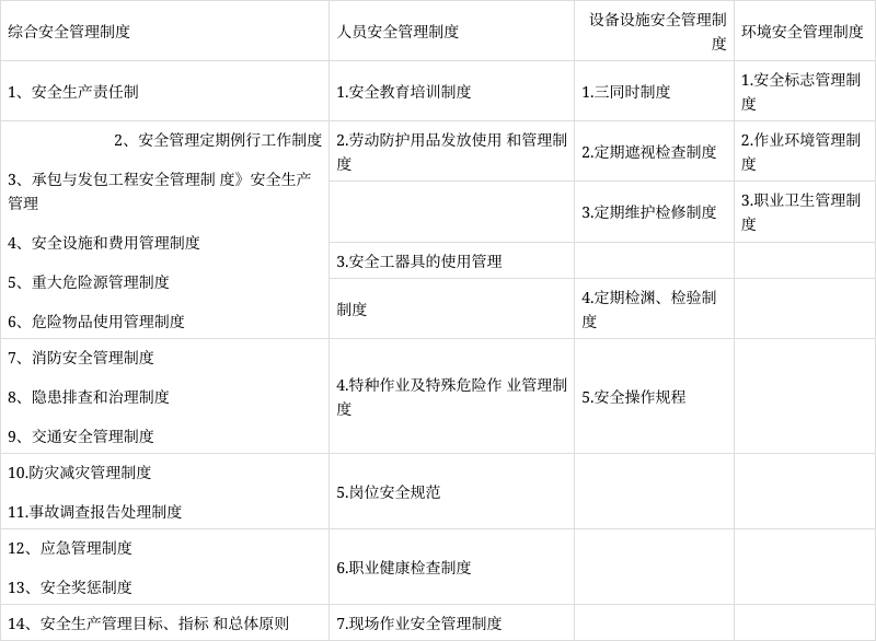 安全工程師必背安全工程師記憶口訣  第2張