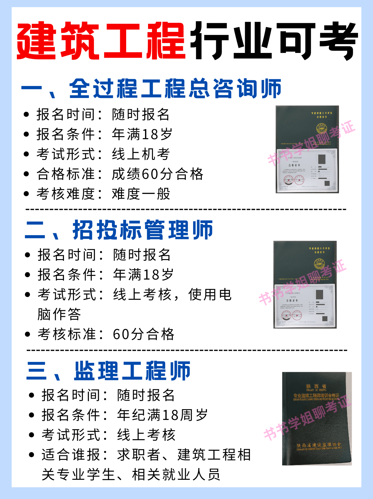 四川巖土工程師報名20192021年四川注冊巖土報考時間  第2張