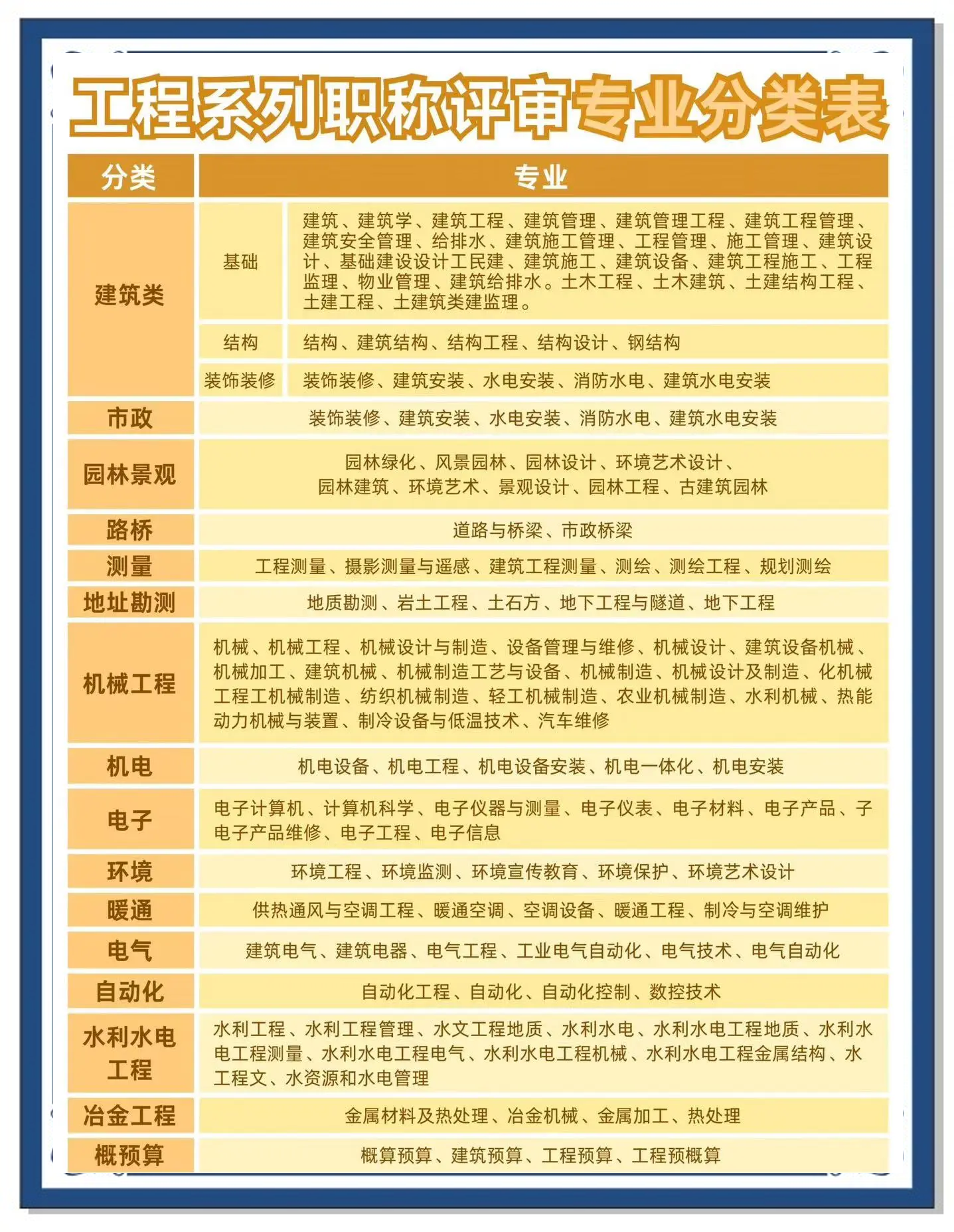 巖土工程師有幾課,巖土工程師專業課有幾科  第1張