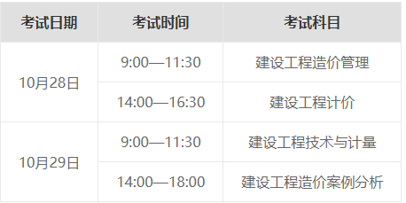 造價(jià)工程師的考試時(shí)間,造價(jià)工程師的考試時(shí)間是多久  第2張
