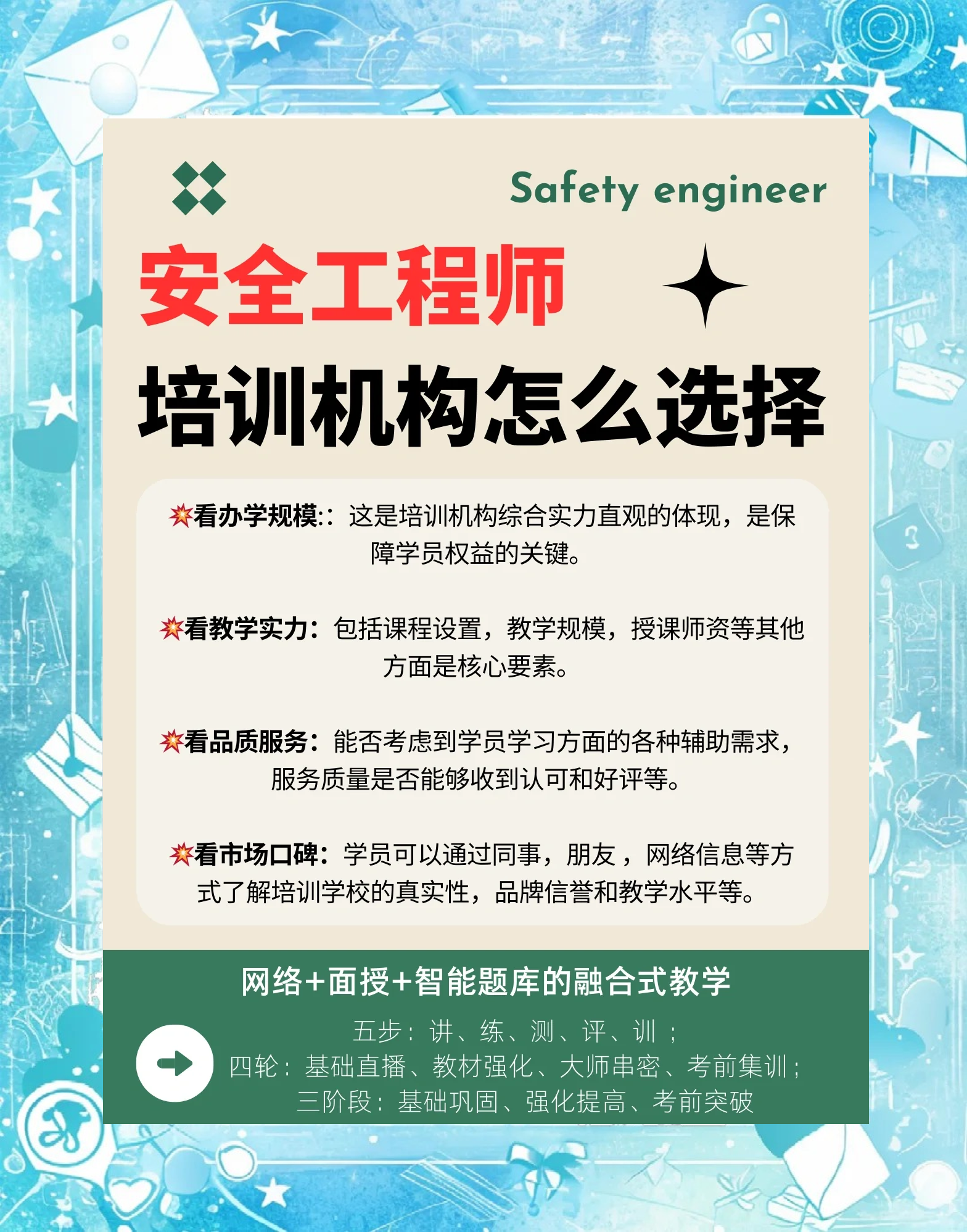安全工程師輔導(dǎo)班,安全工程師培訓(xùn)課程  第1張