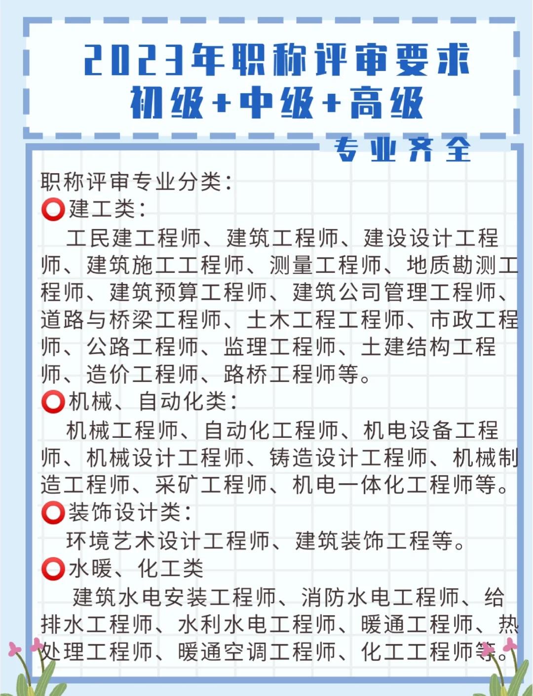 結構工程師年度總結報告范文大全,結構工程師年度匯報  第2張