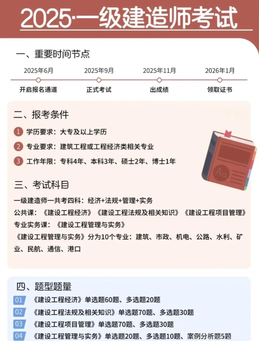 可不可以直接報(bào)考一級(jí)建造師,可以報(bào)考一級(jí)建造師嗎  第1張