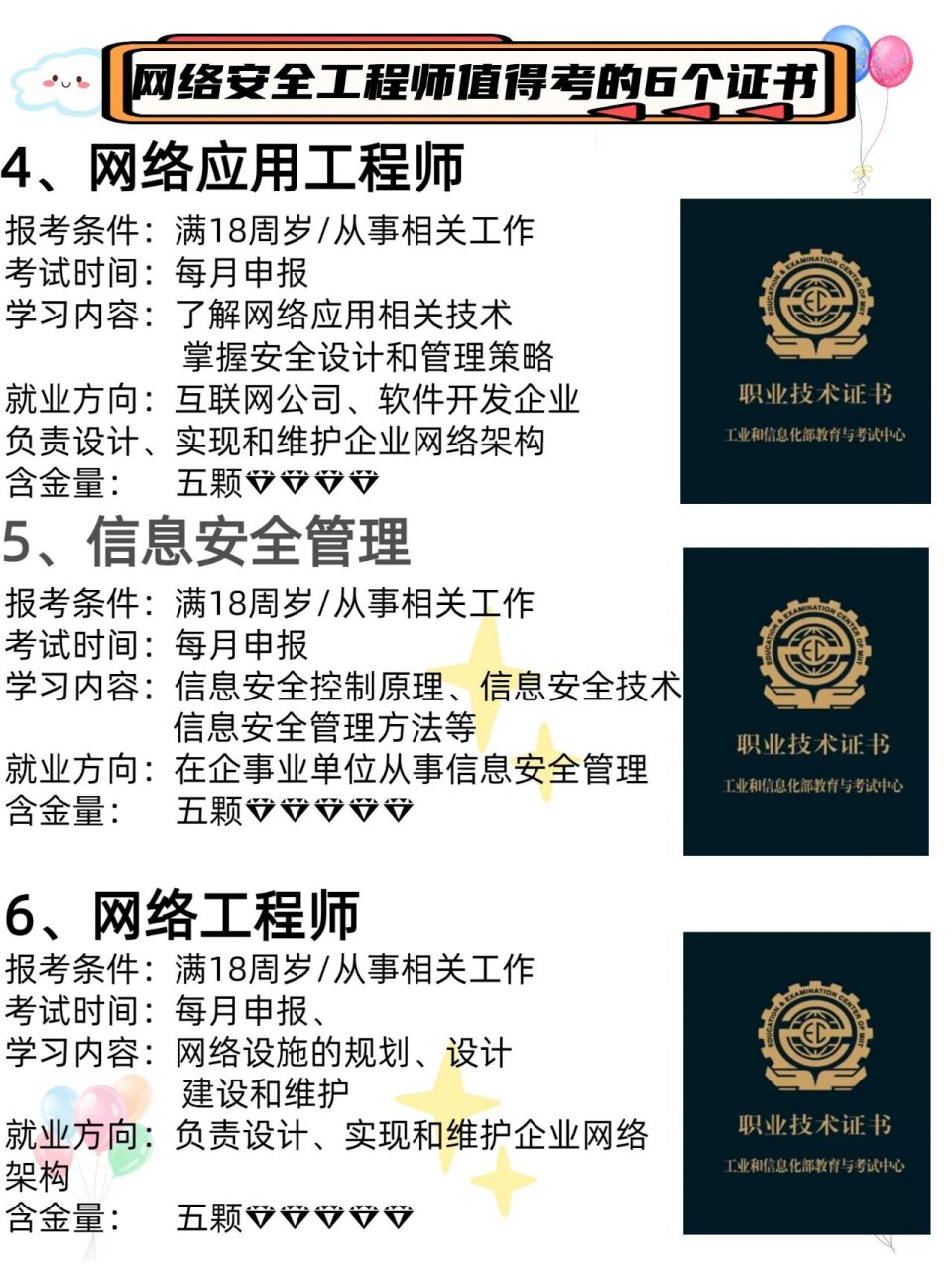 網絡安全工程師怎么樣網絡安全工程師證書含金量  第2張